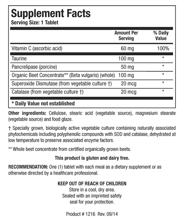 Beet Digestion for Bile Flow Bright Path Wellness