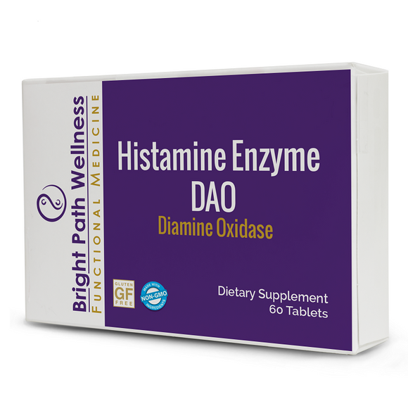 Histamine Intolerance